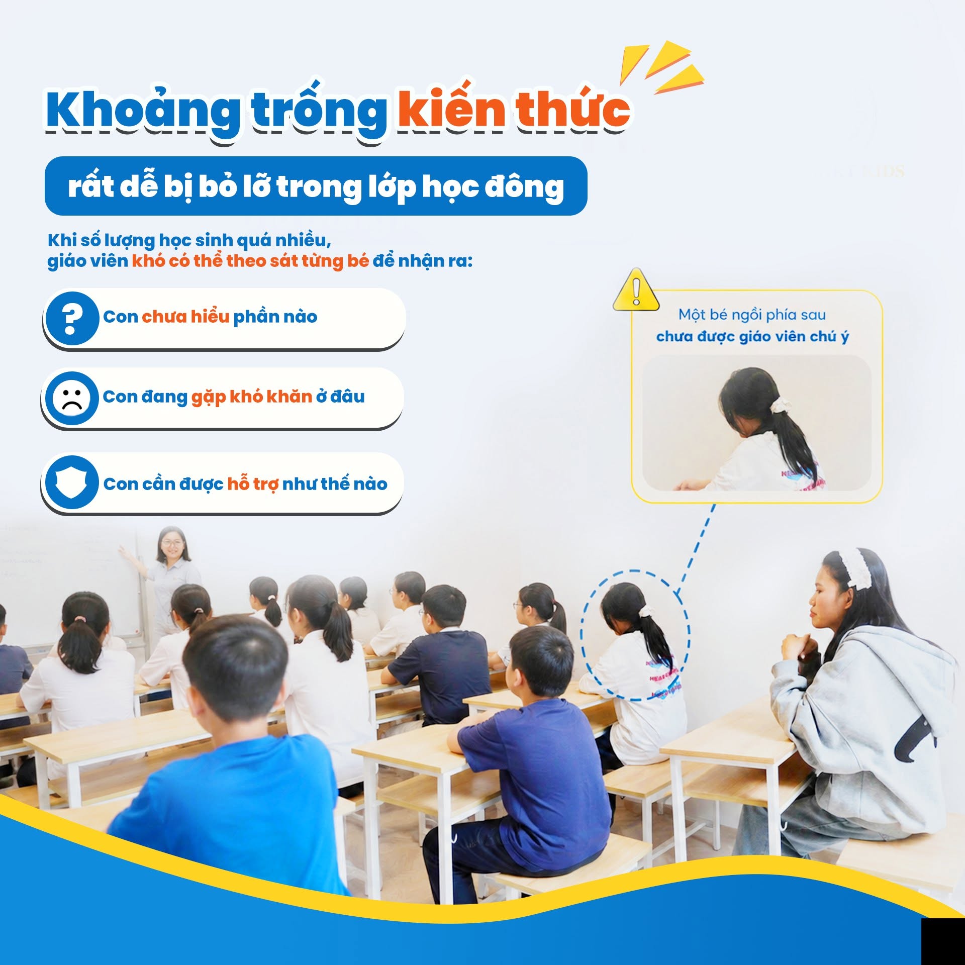 Tiếng Anh Mầm Non SmartKids